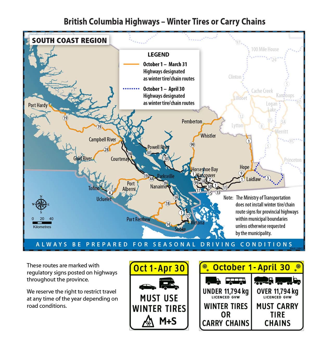 South Coast Region map of winter tires and chains requirements